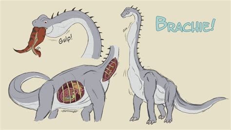 dinosaur anal vore|Dinosaur 2 brachiosaurus anal vore